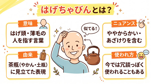 はげちゃびんとは？